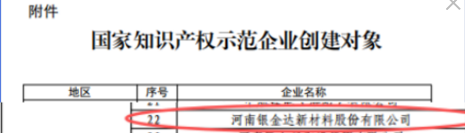 2836b226-172a-4507-8bcb-dc17b3f453cd